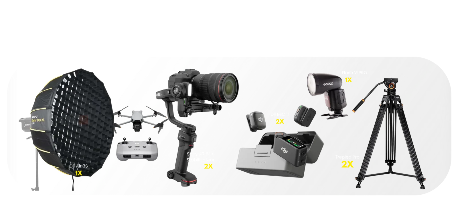 Matériels de production du Studio MinaLab : Sony A7 IV sur stabilisateur (2), drone DJI Air 3S (1), micros DJI Mic 3 (2), flash Godox V1 Pro (1), boîte à lumière et trépieds pro (2).